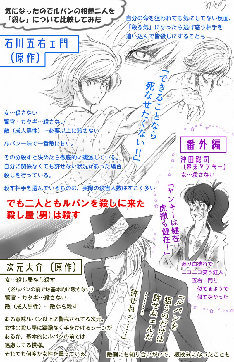 みやの Ar Twitter 少し訂正しました 原作のルパンの相棒二人の 殺しのスタンス について 個人の感想の域を出ないので間違っていたらすみません ルパン本人は カタギと女は殺さない というのがポリシーみたいです