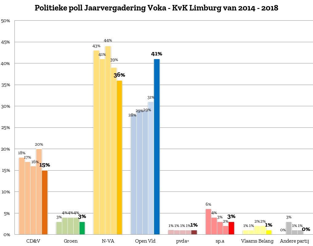 openvldgavere's tweet photo. Een hart onder de riem vanuit Limburg https://t.co/OoxHsXkuae