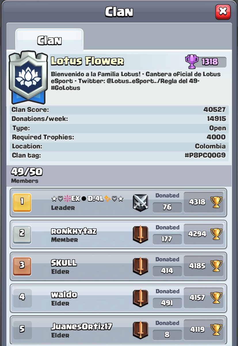 Spartan's Lotus tweet media