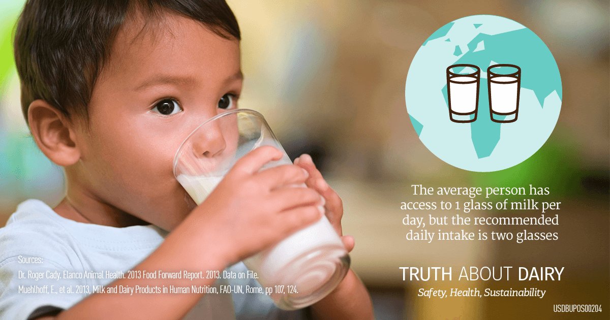 ENOUGH2050's tweet photo. When there is a glut of Milk in the market, it is saddening to realize that with world hunger on the rise, there are those who still do not have access to the recommended 2 glasses of milk a day.  #Why #BreaktheCycle https://t.co/IEtC9QLfYw