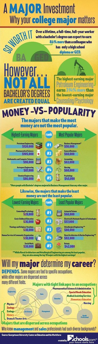 NENC Career Pathways tweet media