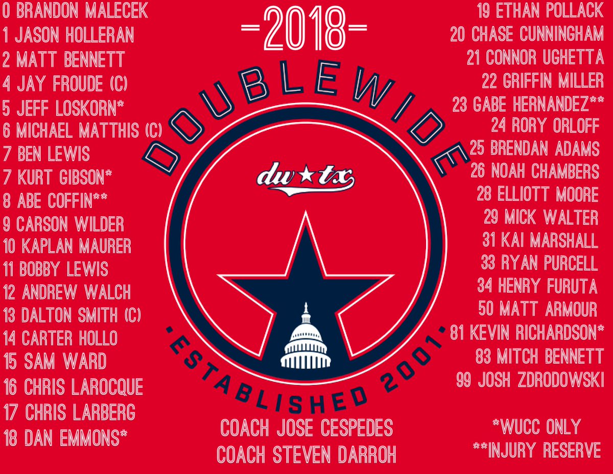 Doublewide 2018 Roster👀