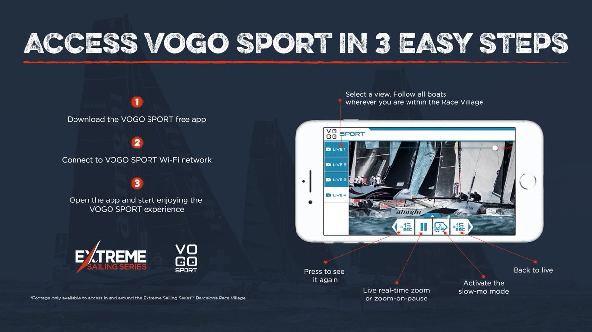extremesailing's tweet photo. Heading to #extremesailing #Barcelona 🇪🇸 next week?

Get a closer look at the racing action from all angles, access exclusive video, replay races, and enjoy the slow motion mode for epic moments with @VogoSport 📱

Follow the 3️⃣ simple steps below 👇 https://t.co/MlJl1qZBhz