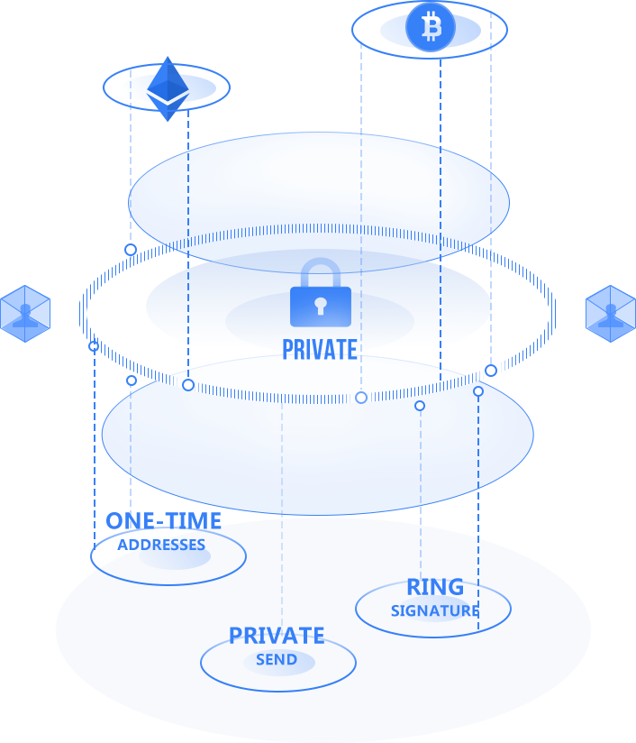 DecobalToken tweet picture