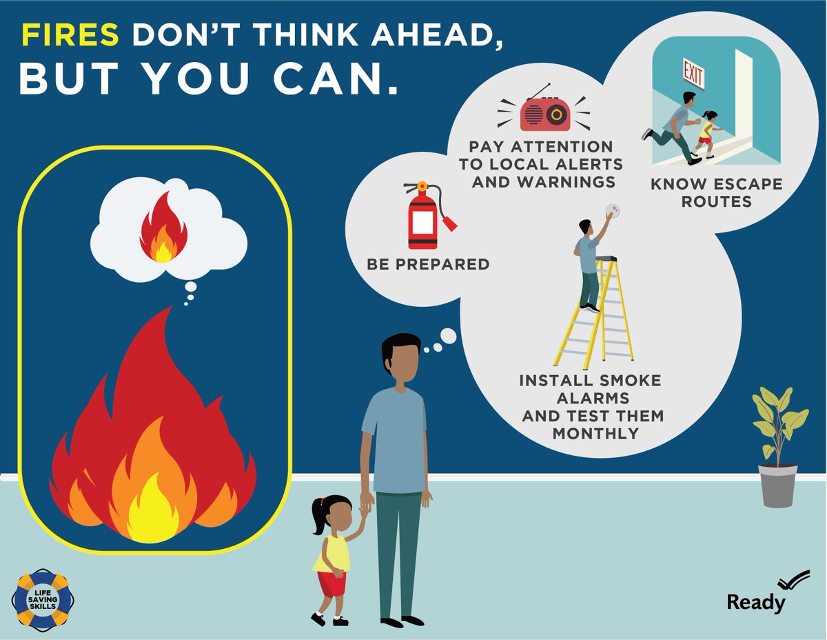 PrepareAthon's tweet photo. Encourage others to teach children how to respond to smoke, carbon monoxide, and natural gas alarms with @Readygov’s #LifeSavingSkills toolkit: https://t.co/5XEmRlW2PN https://t.co/r0JnZ0lx2Q