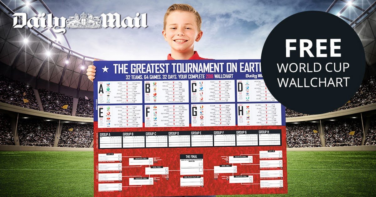 Daily Mail World Cup 2018 Wall Chart