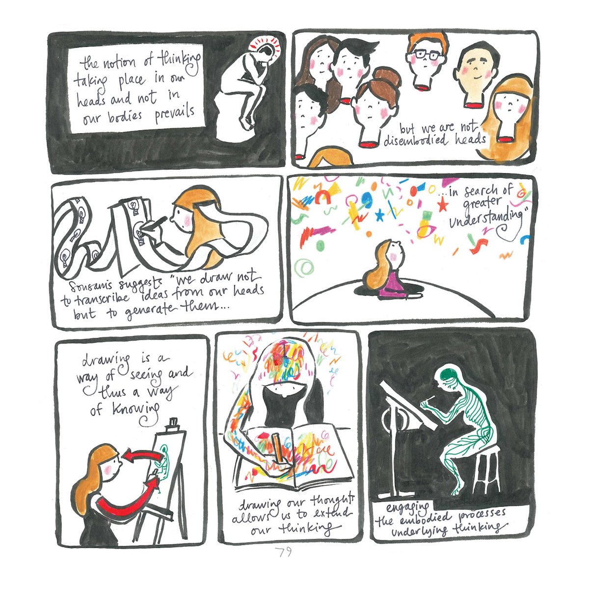 SFU's tweet photo. #SFU master's student Meghan Parker has achieved a Canadian first - completing a thesis in comic book form: https://t.co/BXvhwtfpj4 https://t.co/hvQeVyO0HF