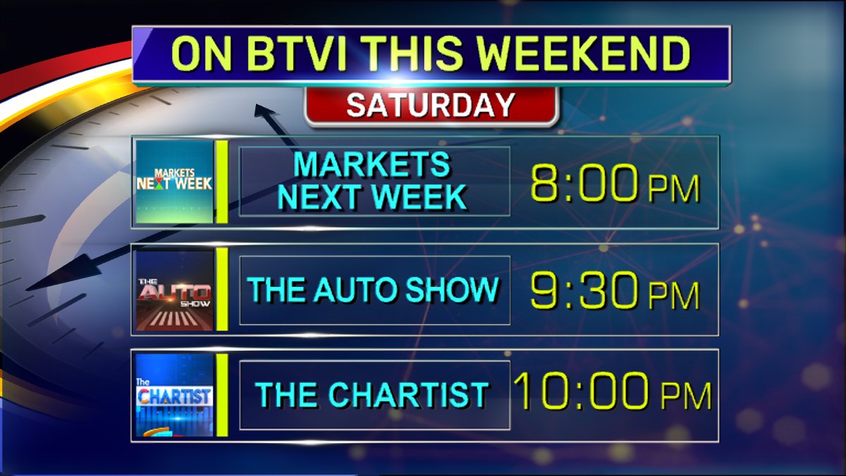 live99874's tweet photo. #BTVIWeekend Show Timings,

9th June, #OnlyOnBTVI

8:00 pm #MarketsNextWeek
9:30 pm #TheAutoShow
10:00 pm #TheChartist

#StayTune into @BTVI 

@szarabi @fatimakaran @ShailDamania @SwatiKJain https://t.co/beJqefO8PW