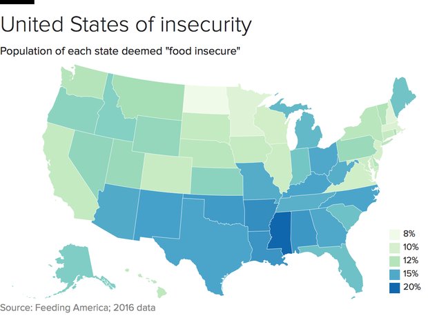 HungerBustersTX's tweet photo. Where are #Americans going #hungry? #foodinsecure https://t.co/OK4NfJKPTa https://t.co/AFhfn6k42l