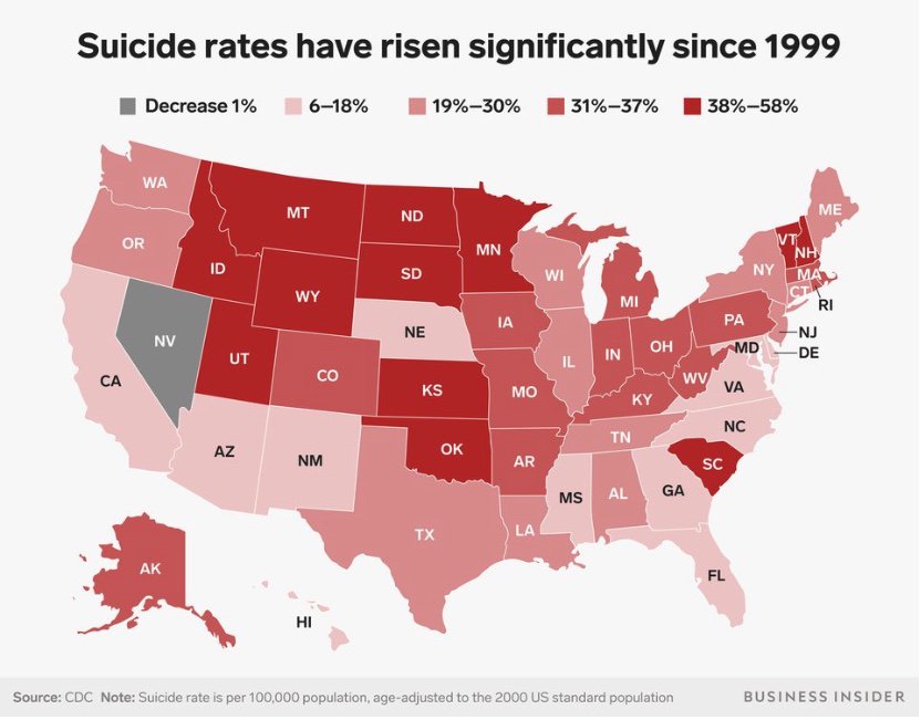 With the tragic deaths of <a href="/Bourdain/">Anthony Bourdain</a> &amp; <a href="/katespadeny/">kate spade new york</a> bringing renewed attention to #SuicideAwareness and #MentalHealthAwareness I hope we can look up from our phones more often and genuinely interact with those around us. This is a problem we can solve! #BeThe1To 1-800-273-8255