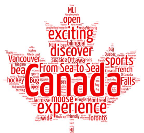#FridayFocus

Sadly, this must be said.
To all the Canadians:
The vast majority of Americans do NOT think Canada is a threat to our national security.
(Unlike our #PINO day go definitely is)

Please hope with us that we will soon have a REAL president
