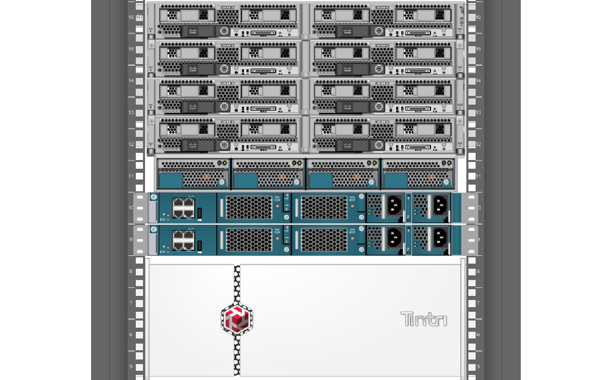 Tintri's tweet photo. [Guide] Cisco UCS Best Practice &amp; Deployment Guide with #Tintri | Read More: https://t.co/fAY84HzVFq #CiscoUCS #VMware https://t.co/quBrsIMd2N
