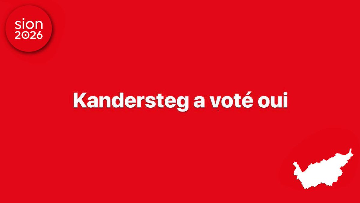 sion2026oui's tweet photo. Kandersteg montre la voie et vote OUI ! La commune de l'Oberland bernois a confirmé ce soir son soutien à Sion 2026. Les 1200 habitants de Kandersteg, réunis en assemblée primaire, ont dit oui au crédit de 1,2 million de francs pour accueillir certaines épreuves #sion2026oui https://t.co/bW4yYwsPpe