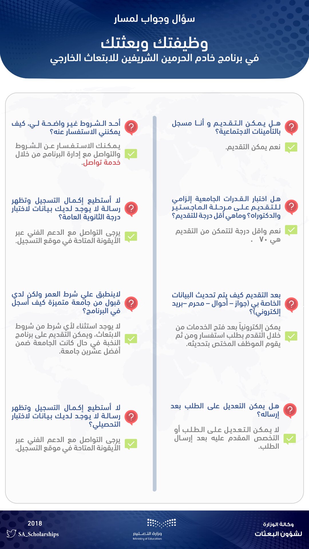 وكالة الابتعاث On Twitter شروط التقديم لبرنامج خادم الحرمين الشريفين للابتعاث الخارجي وظيفتك وبعثتك Https T Co Aoitciltob