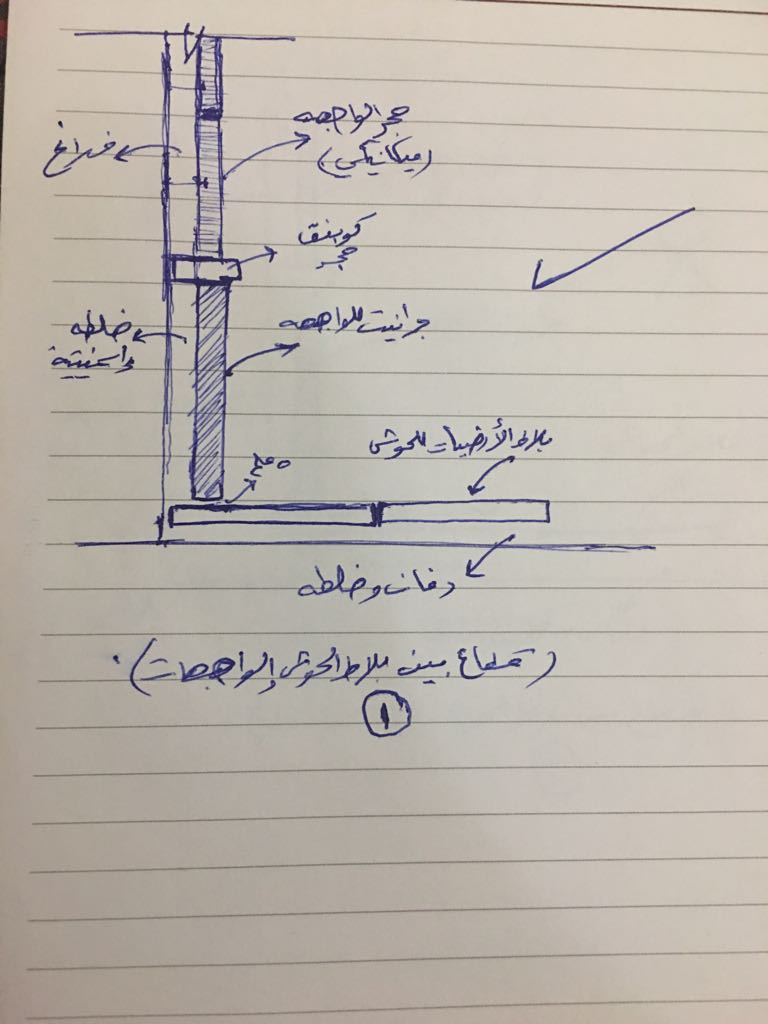 fadhelsaleh399 tweet picture