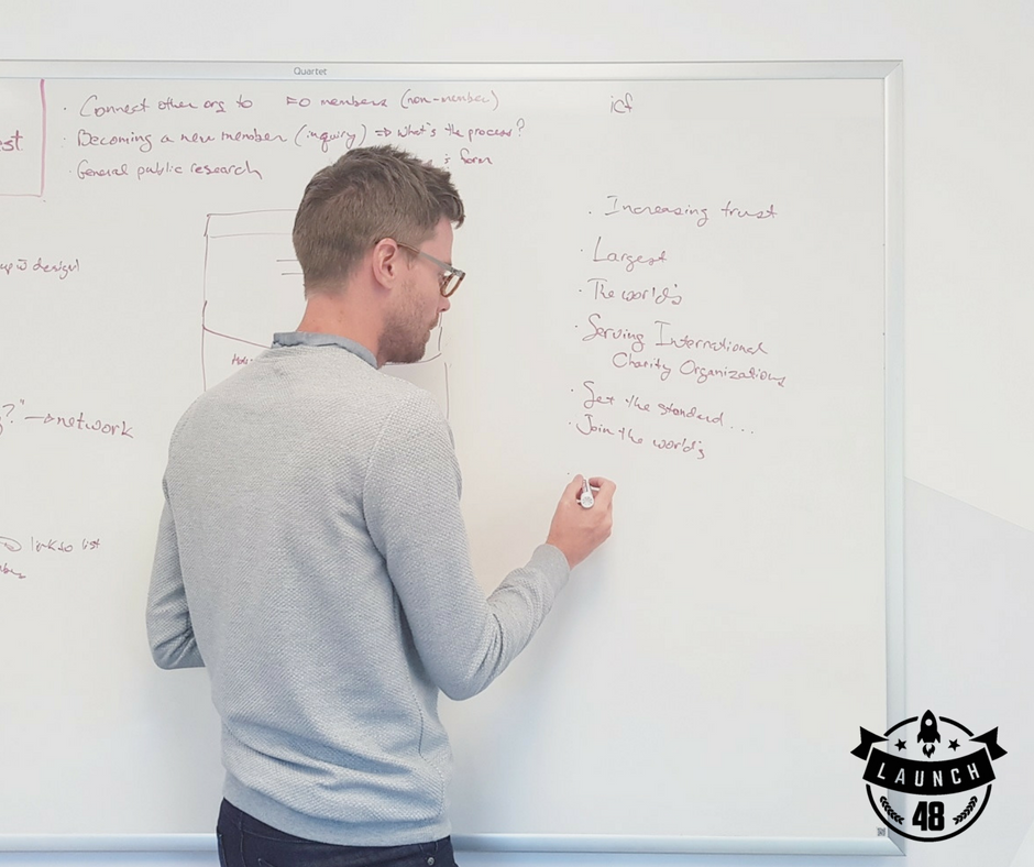 Launch48ca's tweet photo. Brainstorming is an important part of the Launch 48 process.  Brainstorming encourages everyone to pitch their ideas (regardless of how "quirky" it may seem).  This allows a wide variety of different solutions!

#studiodays https://t.co/H3ADYGvO5P