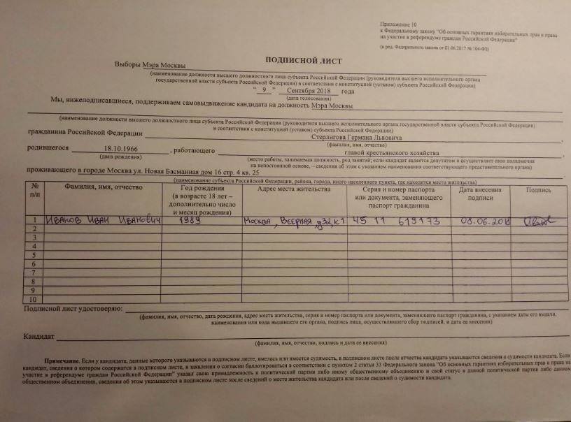 Подписной лист образец. Подписной лист кандидата в депутаты. Подписной лист инициативной группы. Подписной лист. Подписной лист кандидата.