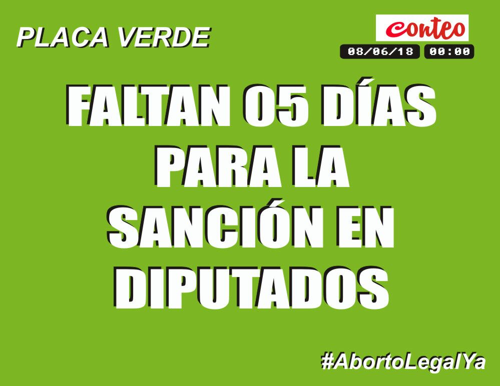 AbortoLegalZN's tweet photo. #PlacaVerde #Conteo #AbortoLegalYa #diputados https://t.co/2gQ9Dg8Qme
