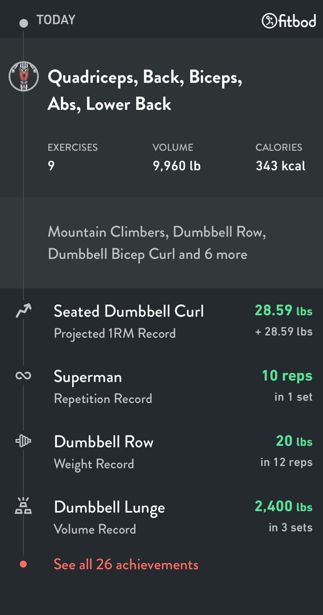 I just hit a new Personal Record with <a href="/fitbodapp/">Fitbod</a>! Try my workout at fitbod.app.link/2kN2WL3EAN