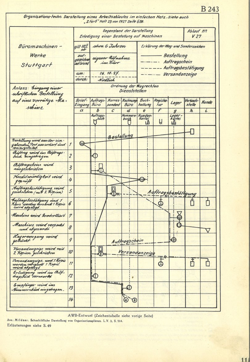 pdf another south experimental writing in the south