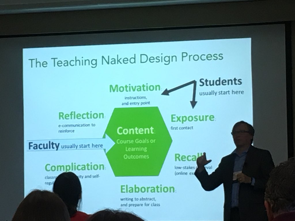 faye_peng's tweet photo. Learning how to  #teachingnaked from #edwardwastson @aacu #gen https://t.co/XdouE69kbw