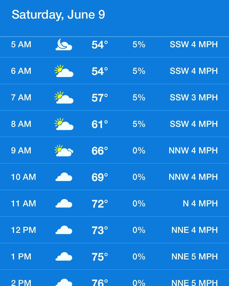 RunToTheEndROC's tweet image. DYK: You can register all the way up until 9:30 AM tomorrow! And how about this perfect weather! So excited! RunToTheEnd.com