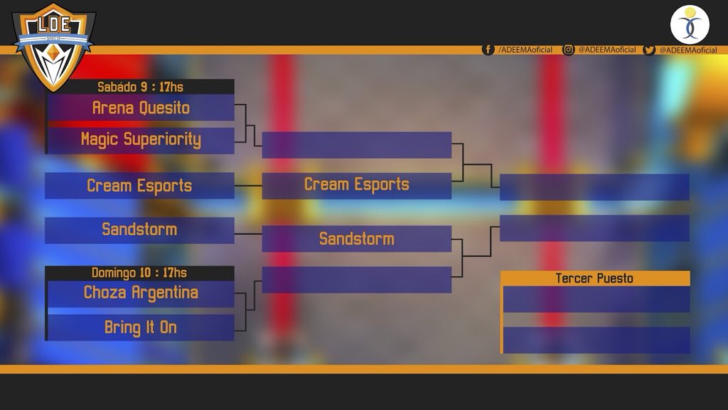 ADEEMAoficial's tweet photo. Este fin de semana se define que equipos pasarán a la semifinal de la #LDE. ¡No se lo pierdan!
#LDECR #ADEEMA https://t.co/NivQx3xkNq