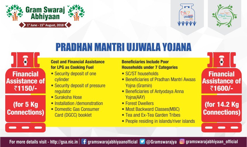 jamshid_wani's tweet photo. I.K.Gas Agency.Srinagar. Kashmir. Pradhan Mantri Ujjwala Yojana.
@bpcljammu
@BPCLLPG 
@BPCLSURINDERJMU https://t.co/VAxfRqDTdV