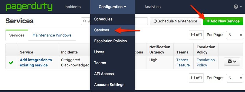 DigitalStacks_p's tweet image. 【PDインテグレーションガイド】#MxToolbox は、高速で正確なネットワーク診断とルックアップ機能を提供します。#PagerDuty と統合することで、Webインフラ内の潜在的な #セキュリティ の問題を即座に警告できます。#DevOps  #digitalstacks
buff.ly/2JCjQ3i