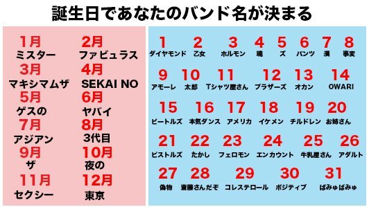 読んだらためになるかもしれないリツイートを再拡散してみるvol34 2ページ目 Togetter