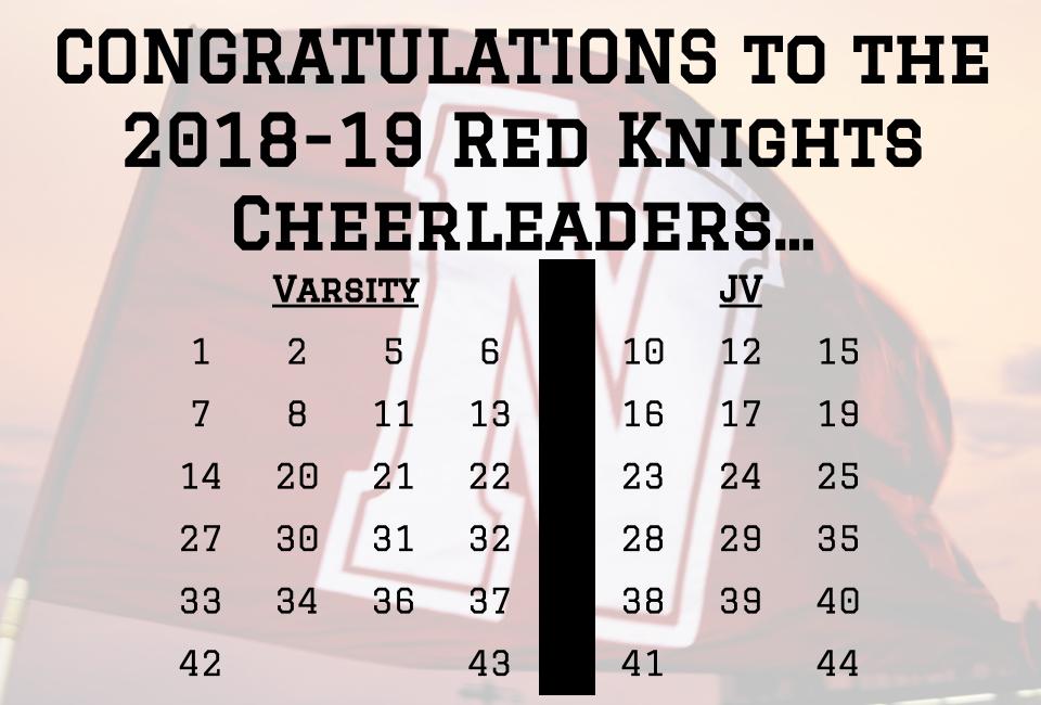 NFMHSCheer's tweet photo. Typo corrected...friendly reminder...Varsity Coach = Math Teacher...JV Coach = Reading Specialist (out of commission) 😝 See y'all Monday! https://t.co/vOMFR99UTO