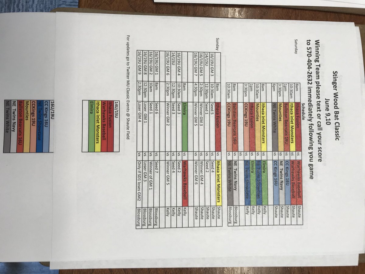 This weekend’s Singer Wood Bat Classic Schedule at Mansfield University