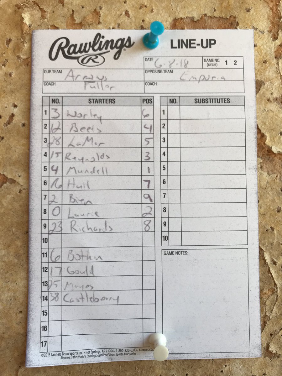 OALBaseball's tweet photo. Nightcap vs the host Emporia #SamEllis https://t.co/uOPyjv9CsF