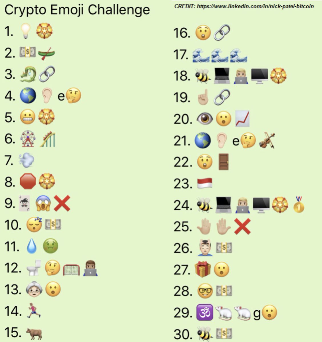 emoji challenge game