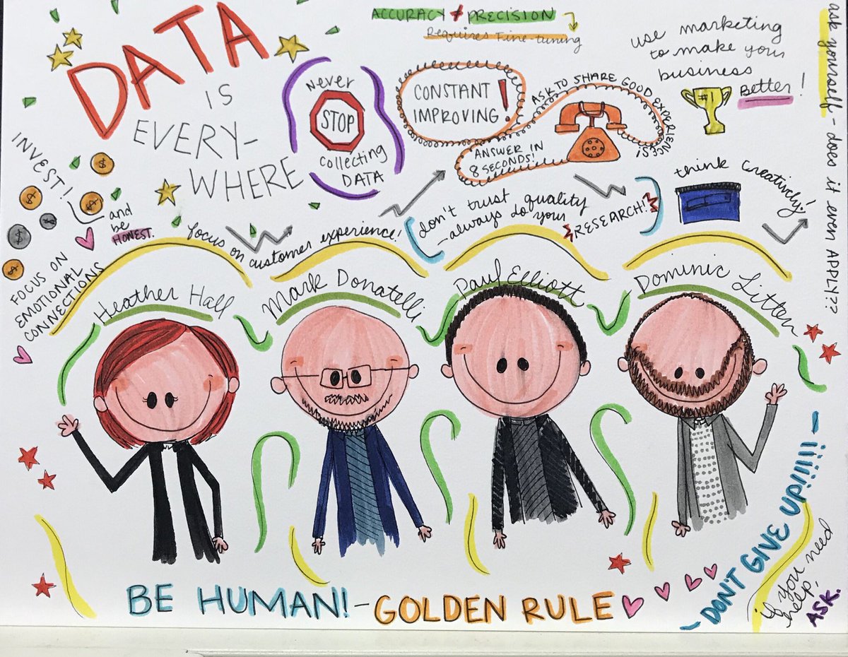 MarkDonatelli's tweet photo. BIG THX to The Taylor Institute @TaylorInst @UAkronMarketing and all sponsors for such a great event today #data #datadriven #TIInteract https://t.co/YzBHogEJLl