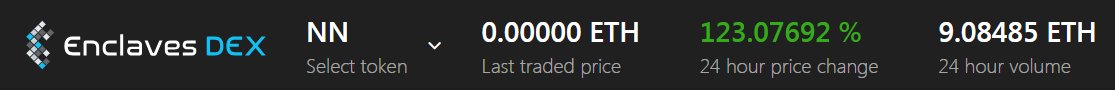 ProfETH_eth's tweet photo. $NN has got some volume since yesterday. I told you to keep an eye on this. Overpassed $OCC already.

#NeodiumNetwork https://t.co/WxSBB3wkBY
