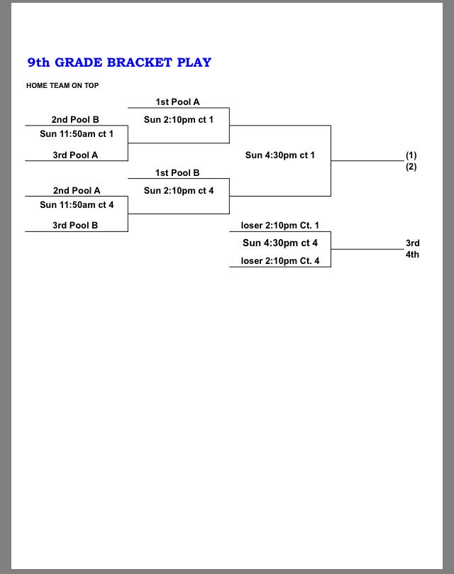 ashton_coach's tweet photo. South Lafourche Lady Flash will be going to work at the AAU District (State) Tournament this weekend! Good vibes in the air!

#LETSGO
#LADYFLASHBASKETBALL🏀🏀 https://t.co/oXYu2KVD9r