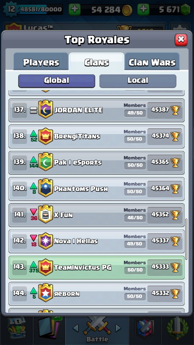 Invictus Esports tweet media