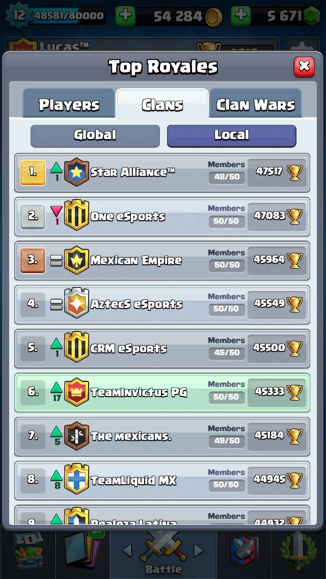 Invictus Esports tweet media