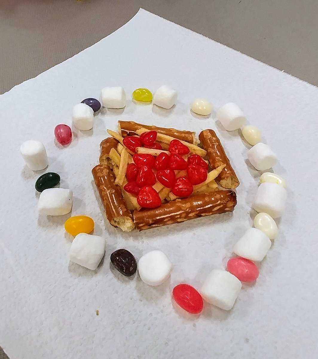 teachandfurbaby's tweet photo. At Summer CampKCIA, we learned about fire building with food. Safe and yummy! #onematchfire(ish) #eatingislearning https://t.co/V0VEcAYe4n