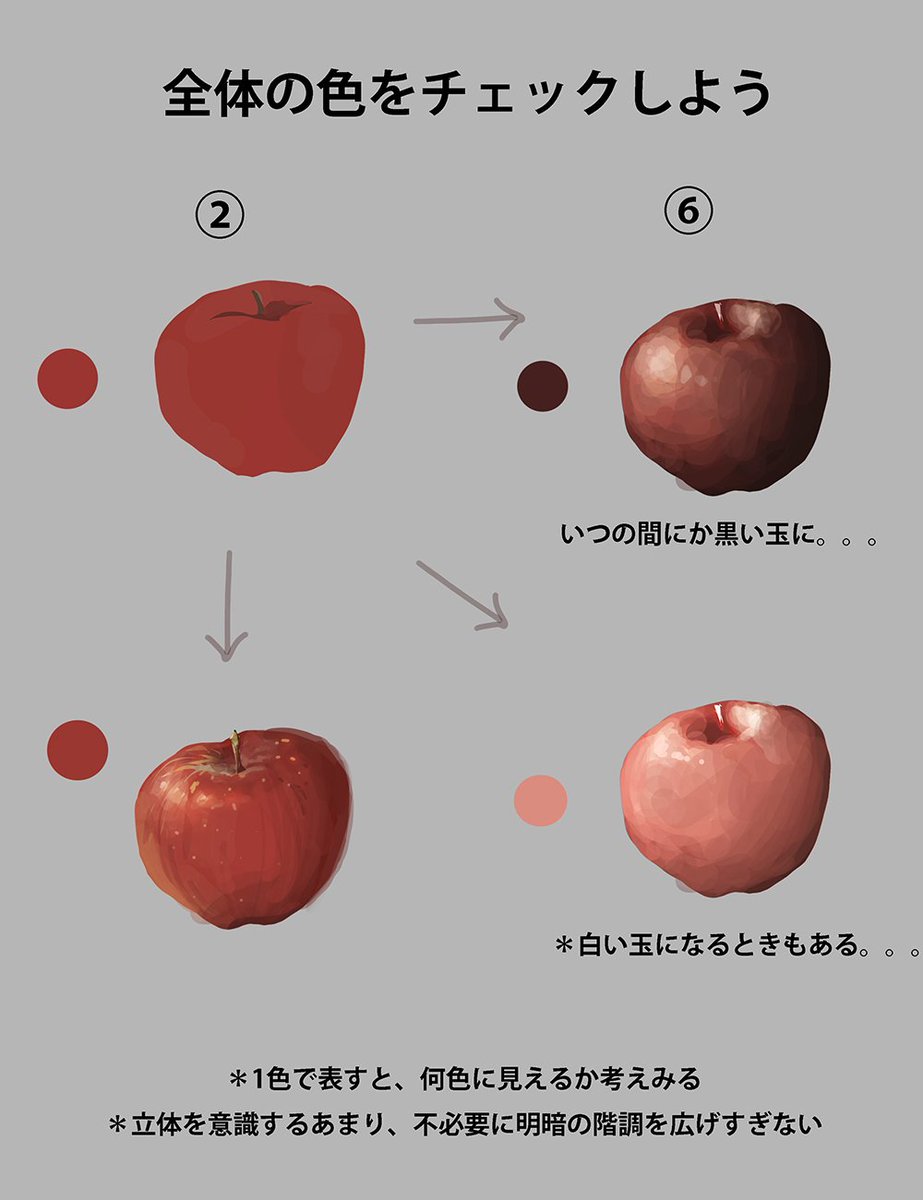 色塗りについて Togetter 色塗りについて Togetter