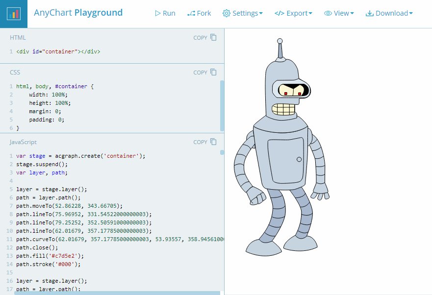 AnyChart's tweet photo. #Bender built with #GraphicsJS is currently one of the most popular samples on the new @AnyChart Playground: https://t.co/CYzeZ8kD9R #opensource #javascript https://t.co/D26s6NbV9i