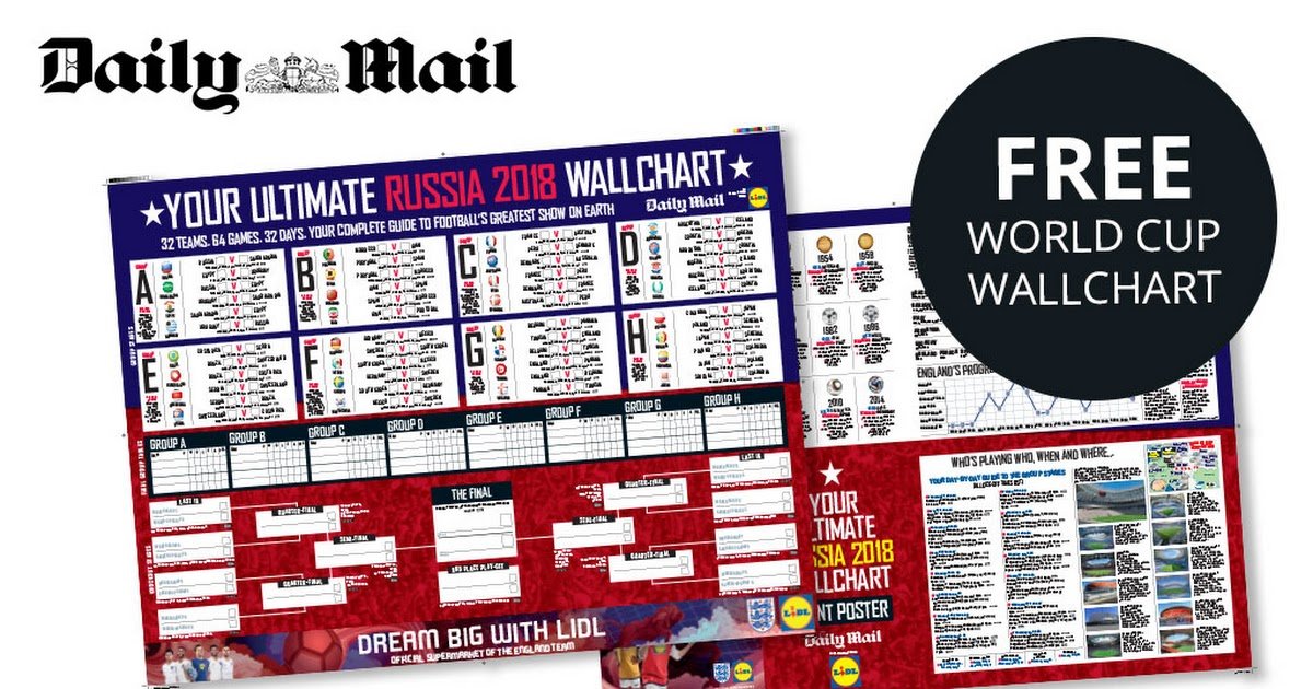 Daily Mail World Cup Wall Chart