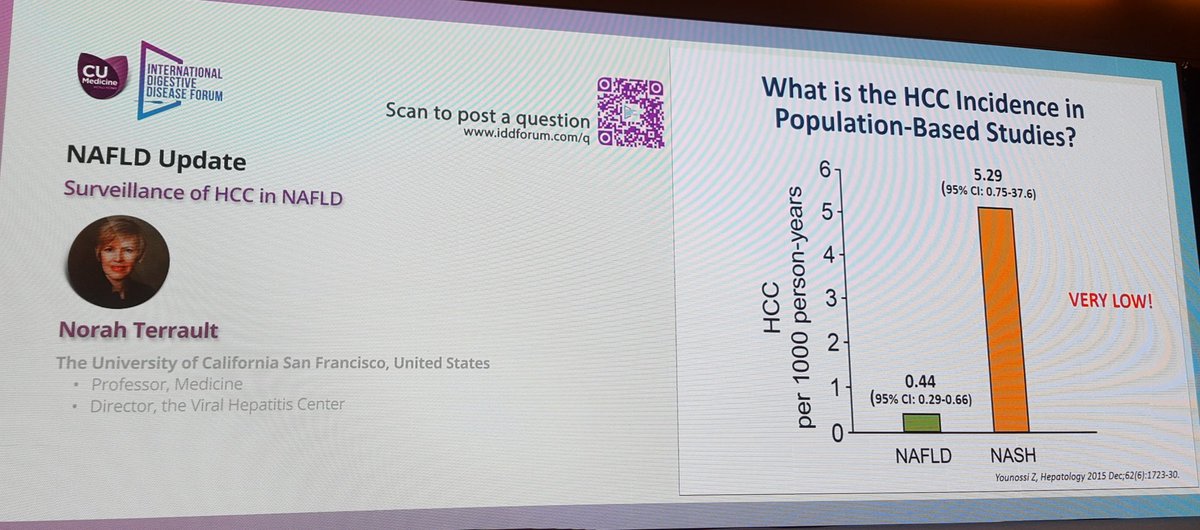 Henry Chan (@henrylychan) on Twitter photo Thanks <a href="/norahterrault/">Norah Terrault</a> for highlighting the challenges of #HCC screening in #NAFLD patients <a href="/IDDF_CUHK/">IDDF - International Digestive Disease Forum</a> #IDDF18 : risk in non-cirrhotic patients, large denominator <a href="/HEP_Journal/">HEPATOLOGY Journal</a>, barriers in awareness in doctors and patients, competing non-liver risk, etc Thanks <a href="/norahterrault/">Norah Terrault</a> for highlighting the challenges of #HCC screening in #NAFLD patients <a href="/IDDF_CUHK/">IDDF - International Digestive Disease Forum</a> #IDDF18 : risk in non-cirrhotic patients, large denominator <a href="/HEP_Journal/">HEPATOLOGY Journal</a>, barriers in awareness in doctors and patients, competing non-liver risk, etc