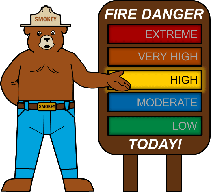 Fire danger has moved to HIGH.  Please refrain from having camp fires, it is getting dry.