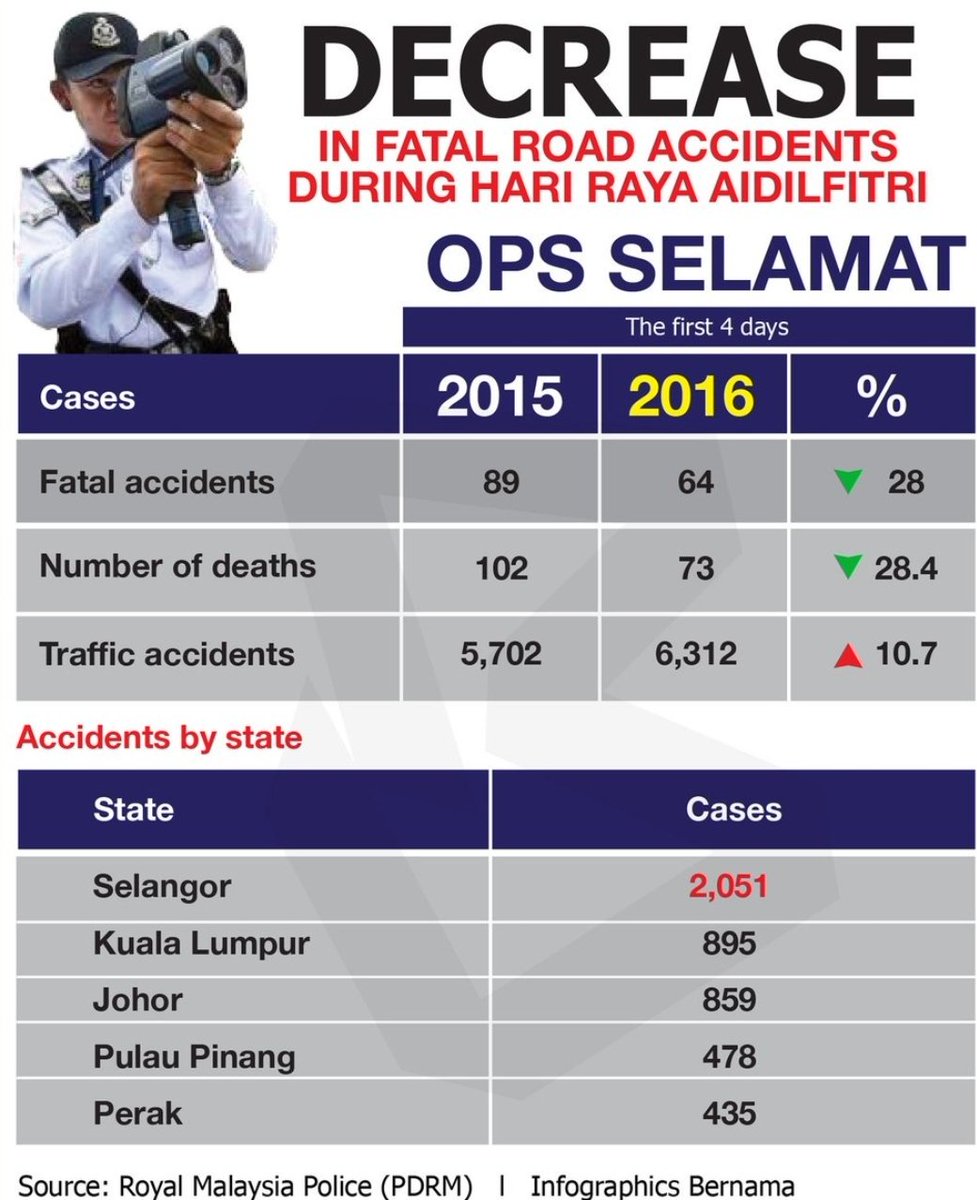 Ubat Darah Tinggi Farmasi - Berubat g