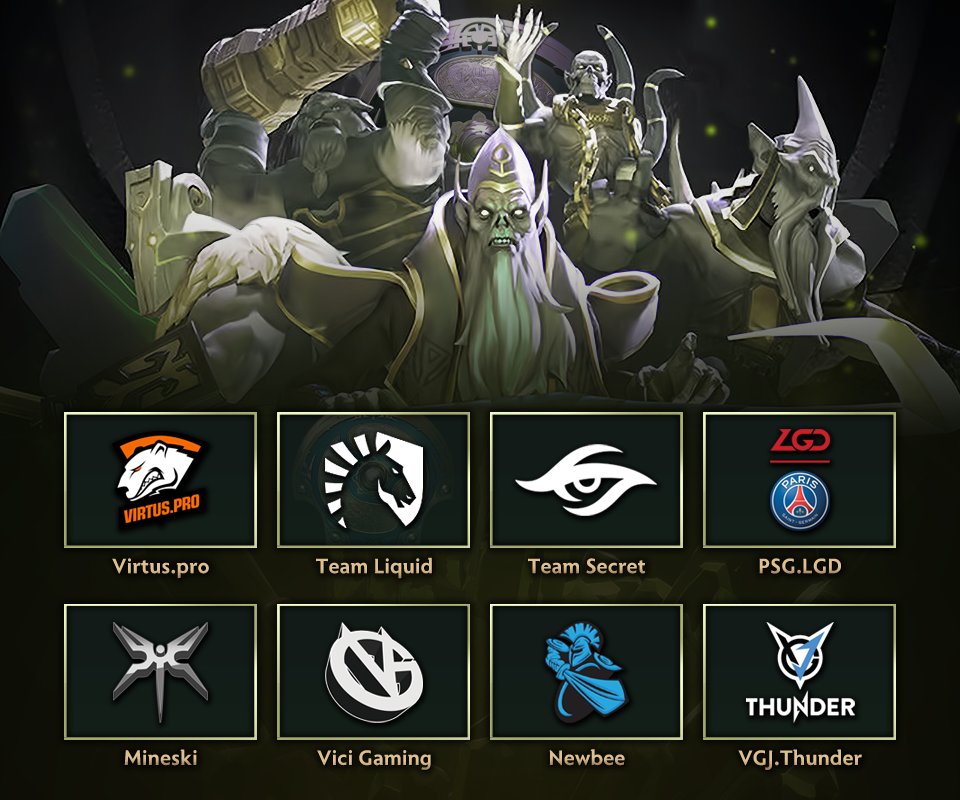 рейтинг DPC, инвайт на TI8, The International 2018