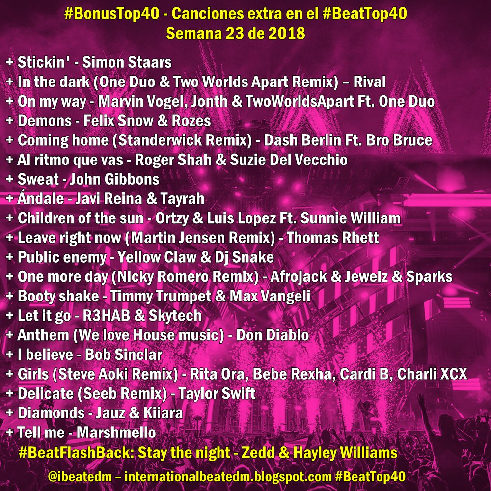 ibeatedm's tweet photo. Canciones recomendadas para la semana 23 de 2018 - ¡Vota por tu favorita! Las que tengan más apoyo, podrían estar en el #BeatTop40 #BonusTop40 #ExtraTop40 https://t.co/AeeedN7OaO
