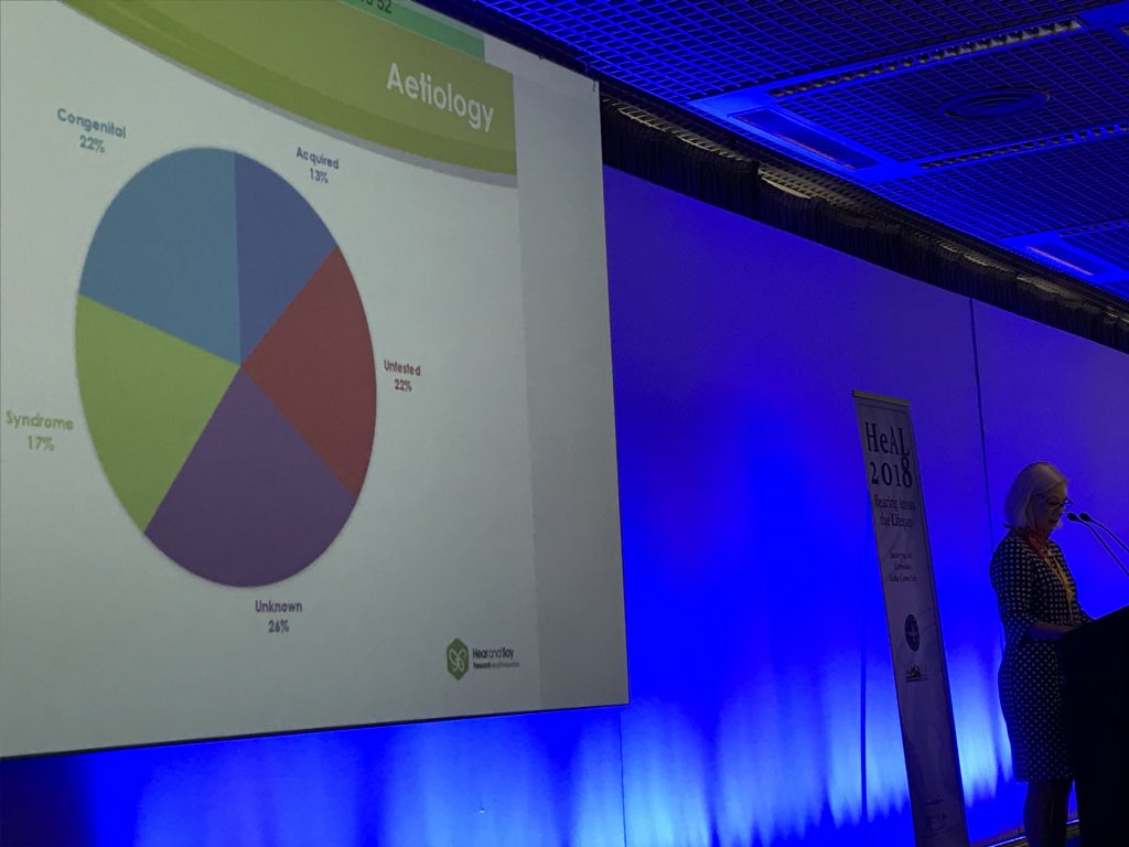 AudiologyItalia's tweet photo. #AudiologyInfos #HEAL2018 A @VillaErba comincia il terzo e ultimo giorno della #conferenza: ai partecipanti è proposta la scelta fra gli #impianticocleari per la #sordità monolaterale, il miglioramento dei programmi #EHDI e la ricerca di un #aiuto per il problema di #udito. https://t.co/mGTPAzrYdF