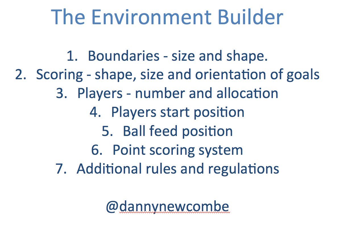 Hockey_Brett's tweet photo. Thanks for all the feedback regarding the podcast this week. Here are a few of the things we discussed.
Catch up with it here https://t.co/zG8f8n8Jii
@stu_arm @lswhc_ @CoachAndInspire #CoachingWeek #GreatCoaching #MoreBetterHappier https://t.co/CELK7NTuyQ